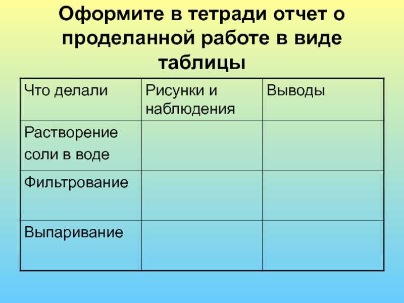 Гдз по химии 8 класс учебник габриелян, остроумов, сладков