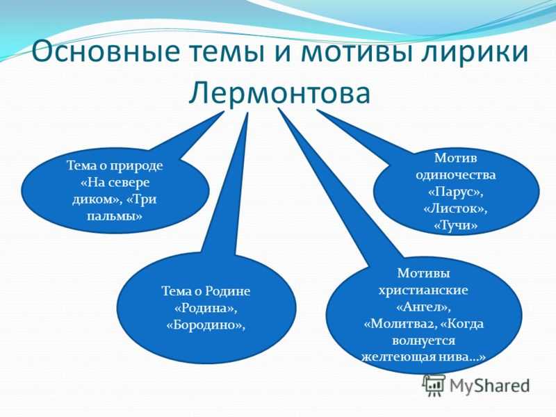 Фет (шеншин) афанасий афанасьевич