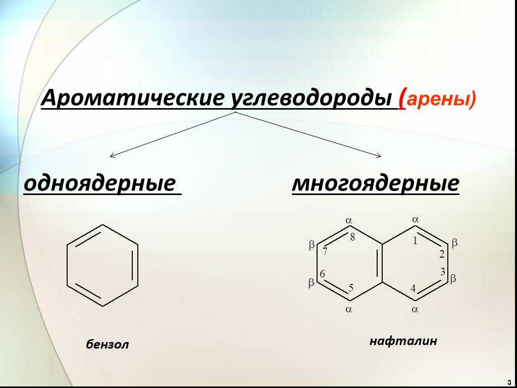 Ароматические углеводороды (арены). книга / учебник. химия. 2013-11-11