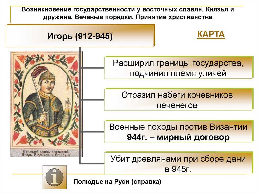 Киевская русь - энциклопедия россии