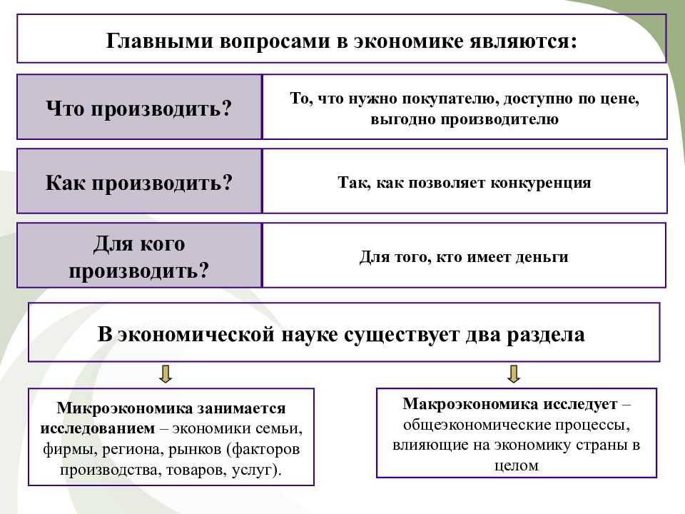 Щйнмнлхйю