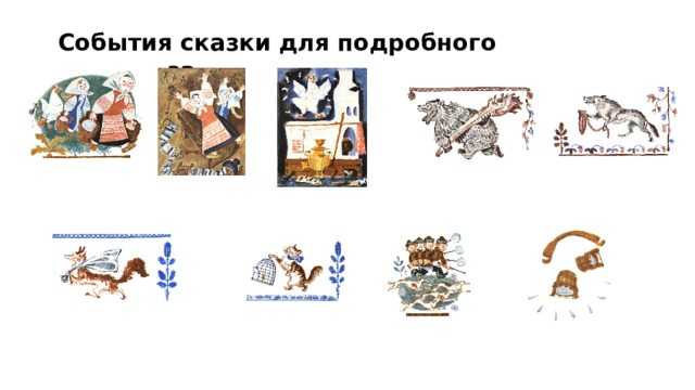 Краткое содержание сказки у страха глаза велики за 2 минуты пересказ сюжета