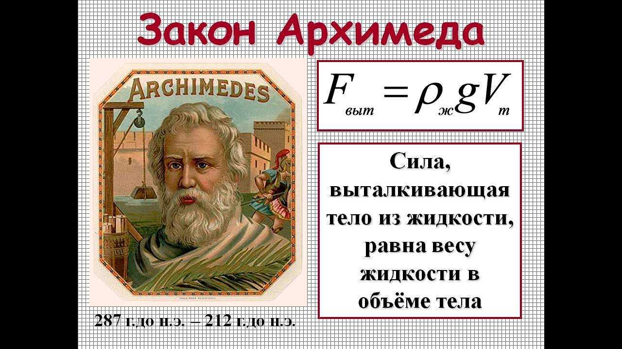 Воздухоплавание - класс!ная физика