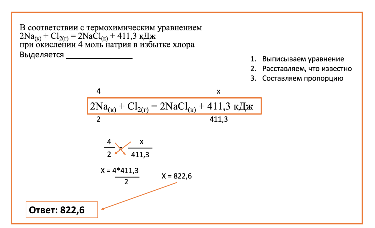 Огэ. химические свойства оксидов