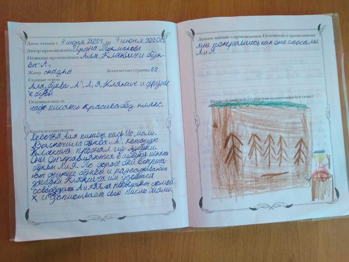 Воронкова «что сказала бы мама?» читать