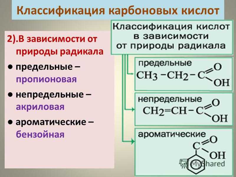 Карбоновые кислоты и сложные эфиры. тематические задания для подготовки к егэ.