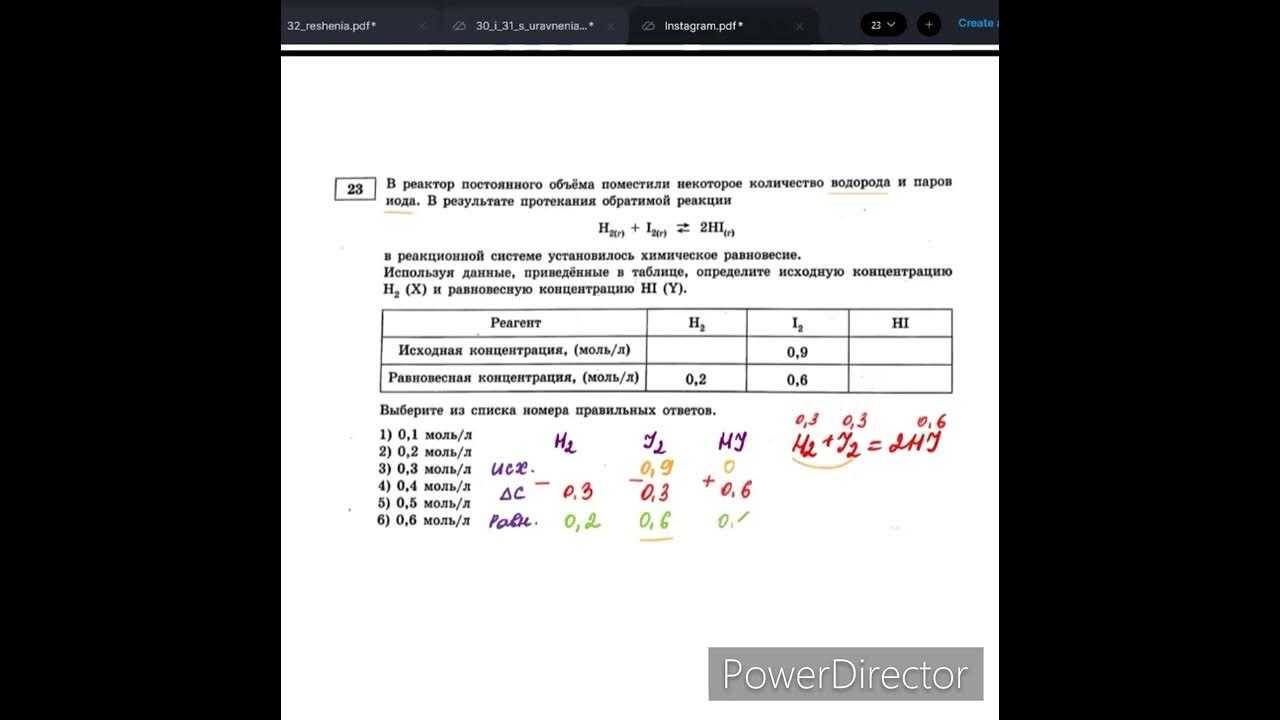 Классификация неорганических веществ