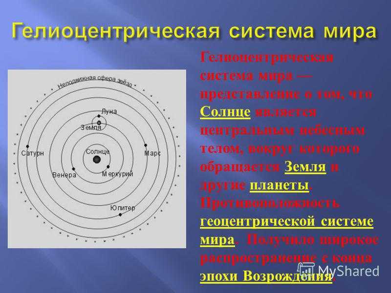 Гелиоцентрическая картина мира николая коперника, тихо де браге, иоганна кеплера. гелиоцентрическая картина мира