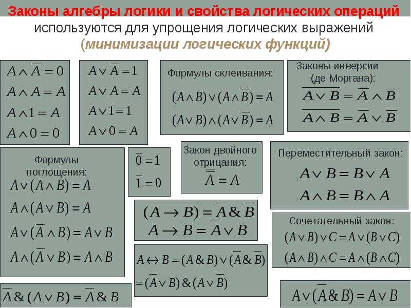 Готовые ответы - алгебра 8 класс мерзляк а.г.