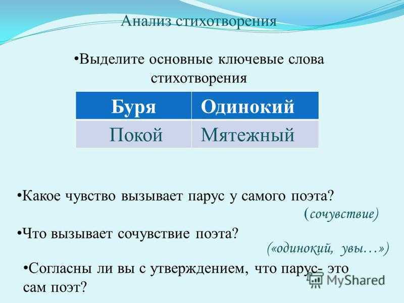 Анализ стихотворения парус лермонтова 6,9 класс по плану