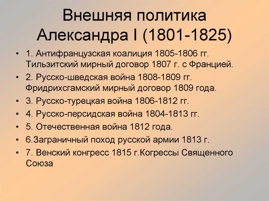 Заграничный поход русской армии Внутренняя политика после войны Послевоенные проблемы и задачи России