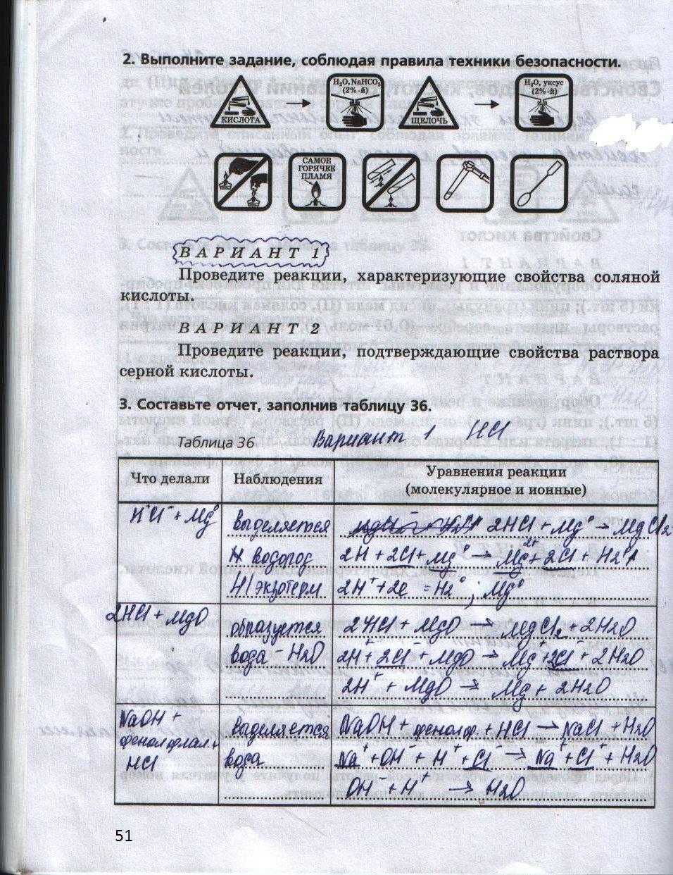 Гдз: химия 8 класс габриелян, остроумов, сладков  - учебник