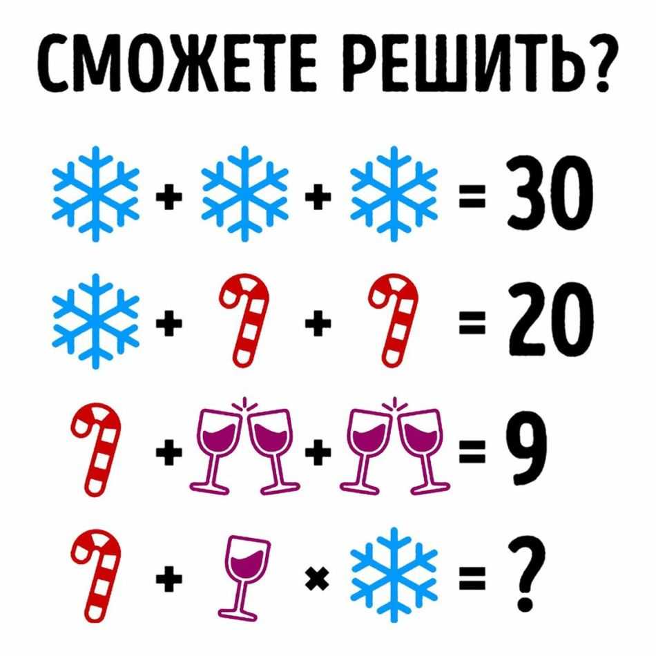 Математика как решать задачи на части, 3 класс, 4 класс, 5 класс. задачи на части 5 класс, 4 класс, 3 класс. решение задач на части. решение задач на части отлично развивает логику, стоит только разобраться как это делать.