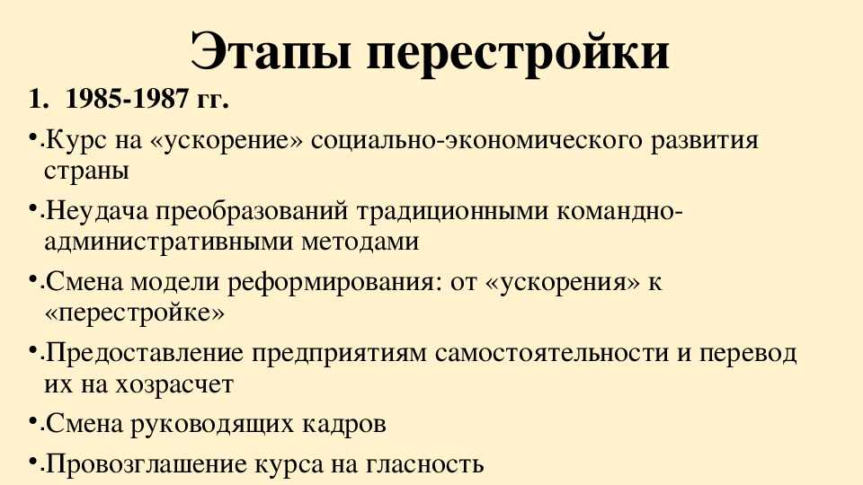 Перестройка в ссср