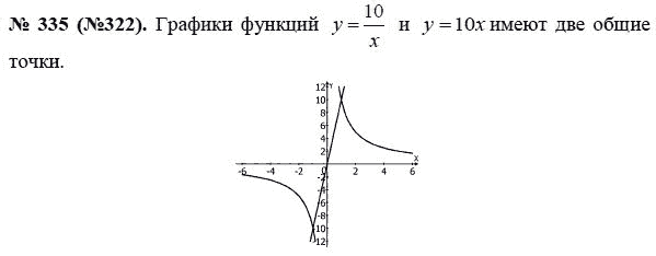 Решебник по алгебре за 8 класс  ю.н. макарычев, н.г. миндюк фгос