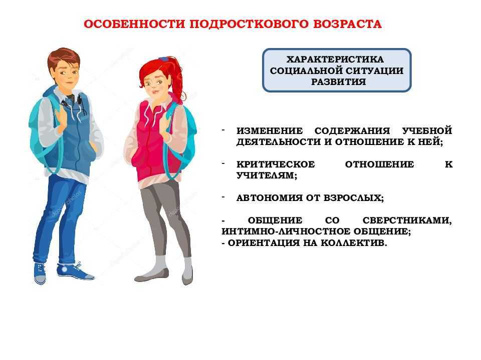 Подросток и самооценка: 12 советов, которые помогут поверить в себя - папамамам — миф