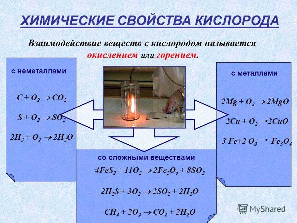 Химия габриелян 8 класс практическая работа № 3 - гдз решебники | mygdz.info