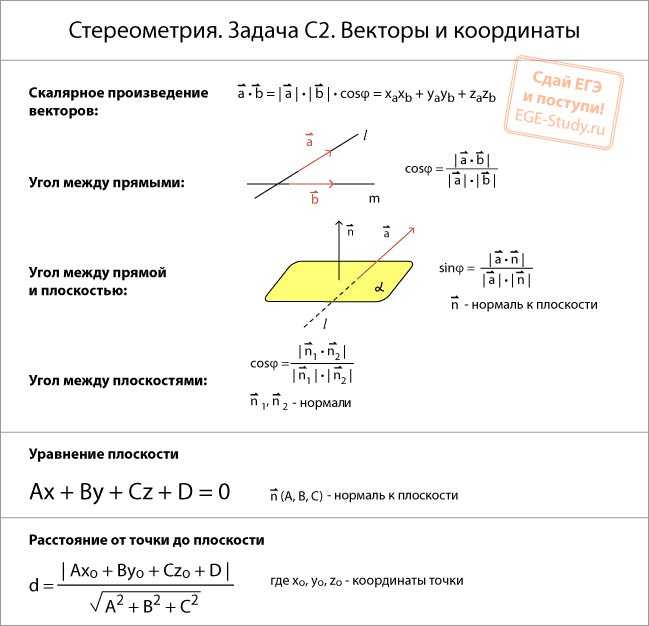 Геометрия