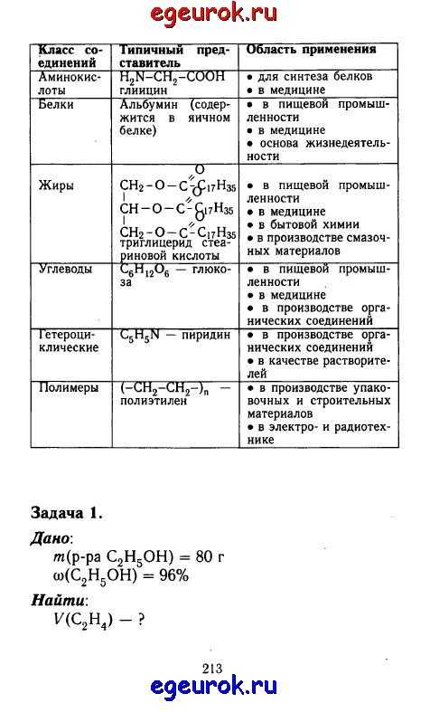 Гдз по учебнику химии 8 класс: габриелян (решебник)