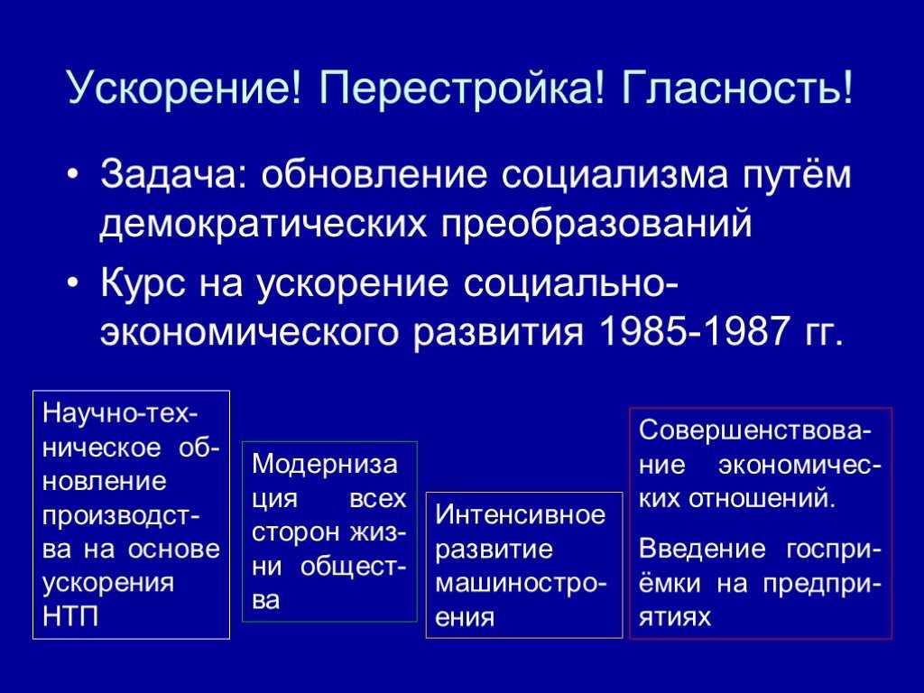 Перестройка и распад ссср (1985-1991 гг.). история