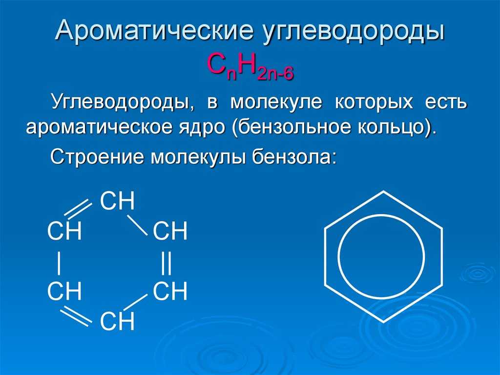 Конспект по химии: ароматические углеводороды (арены)