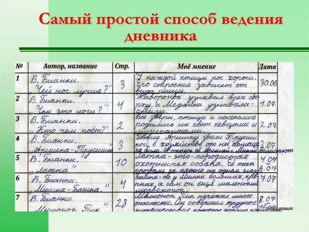 Детство темы читательский дневник: краткое содержание, главные герои, главная мысль.