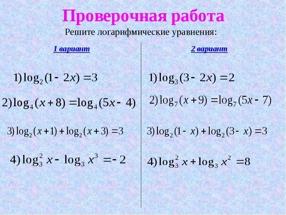 Логарифм - свойства, формулы, график - 1cov
