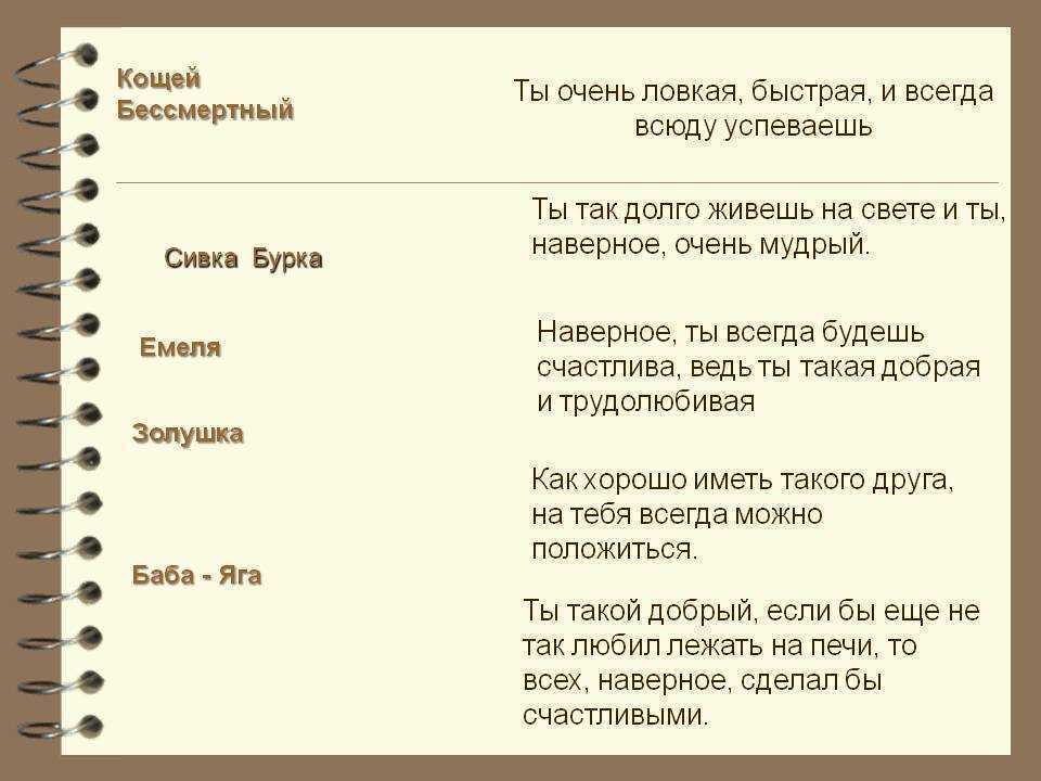 Кощей Бессметрный образец заполнения читательского дневника