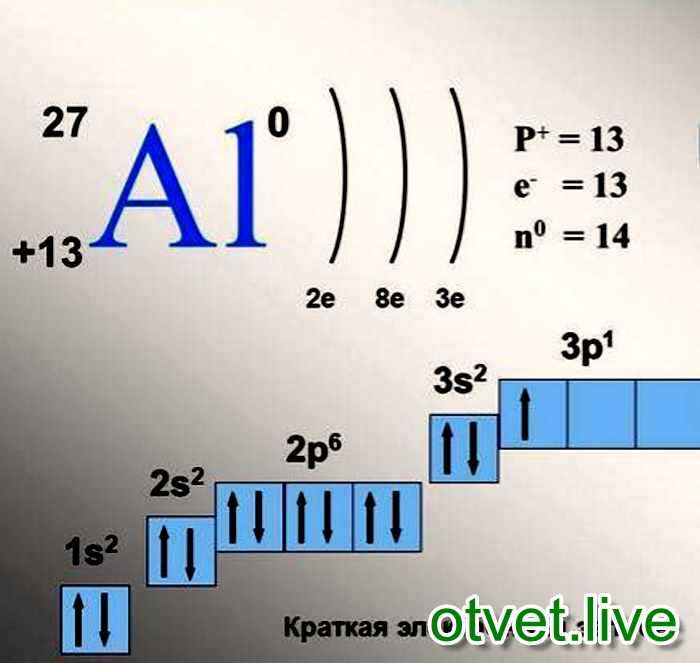 Химия габриелян 8 класс 3 - гдз решебники | mygdz.info