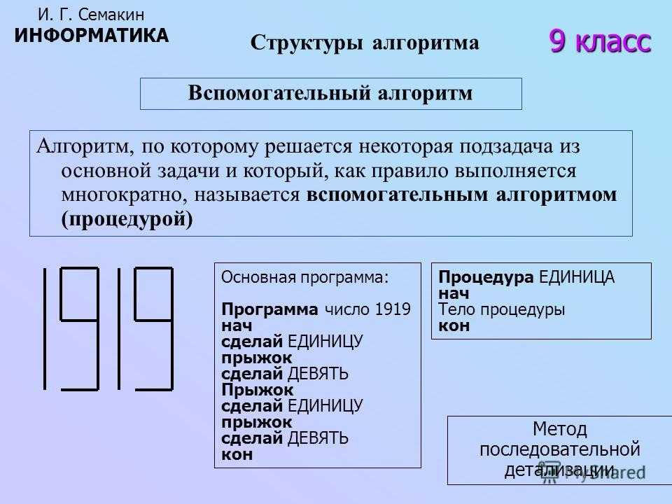 Алгоритмы и подпрограммы