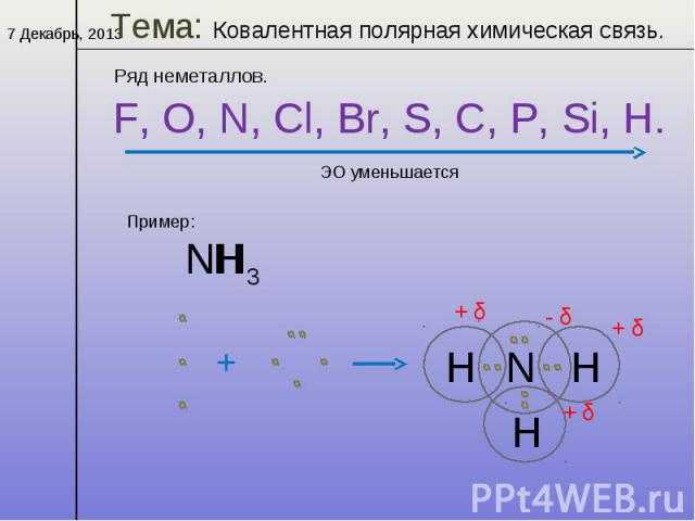Гдз по химии 8 класс рабочая тетрадь габриелян