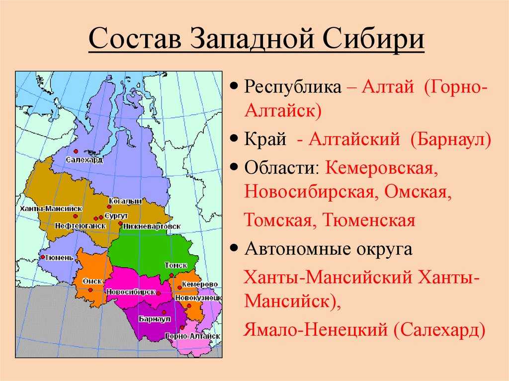 Сибирский федеральный округ: характеристика, описание, экономика, список субъектов