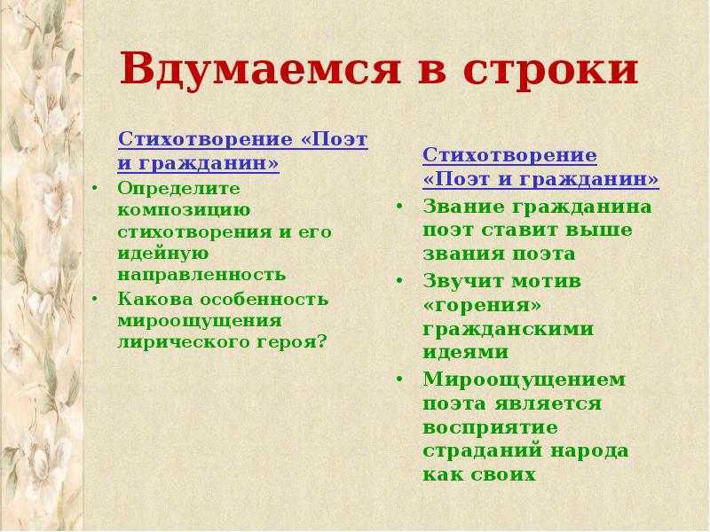 Доказать что некрасов поэт гражданин. «поэт и гражданин», анализ стихотворения некрасова. «поэт и гражданин» николай некрасов