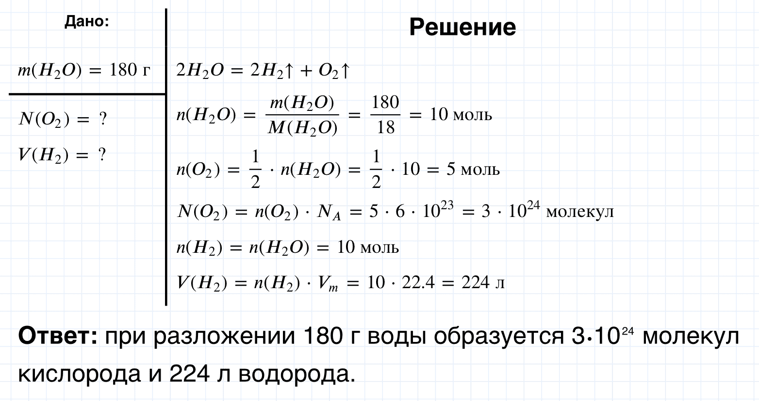 Гдз решебник по химии 8 класс габриелян, сладков рабочая тетрадь дрофа