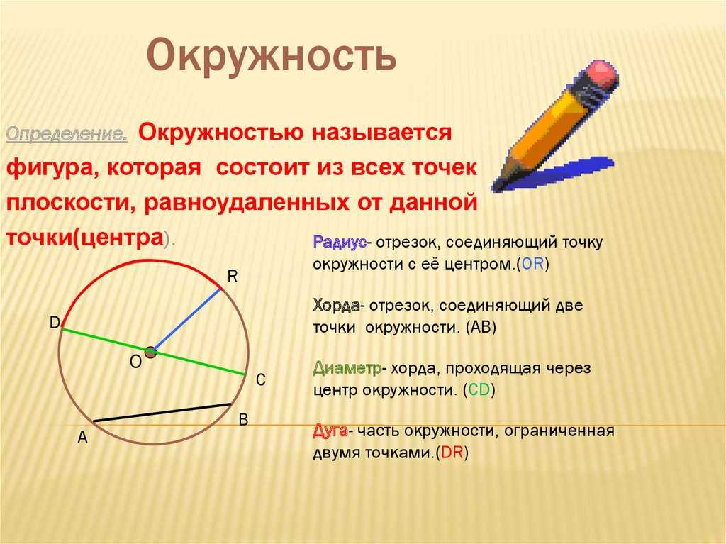 Окружность. длина окружности. касательная, дуга