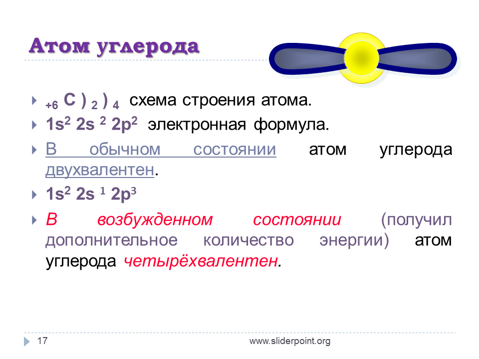 Готовимся к углубленному изучению химии : 9.1 основные положения органической химии.  углеводороды