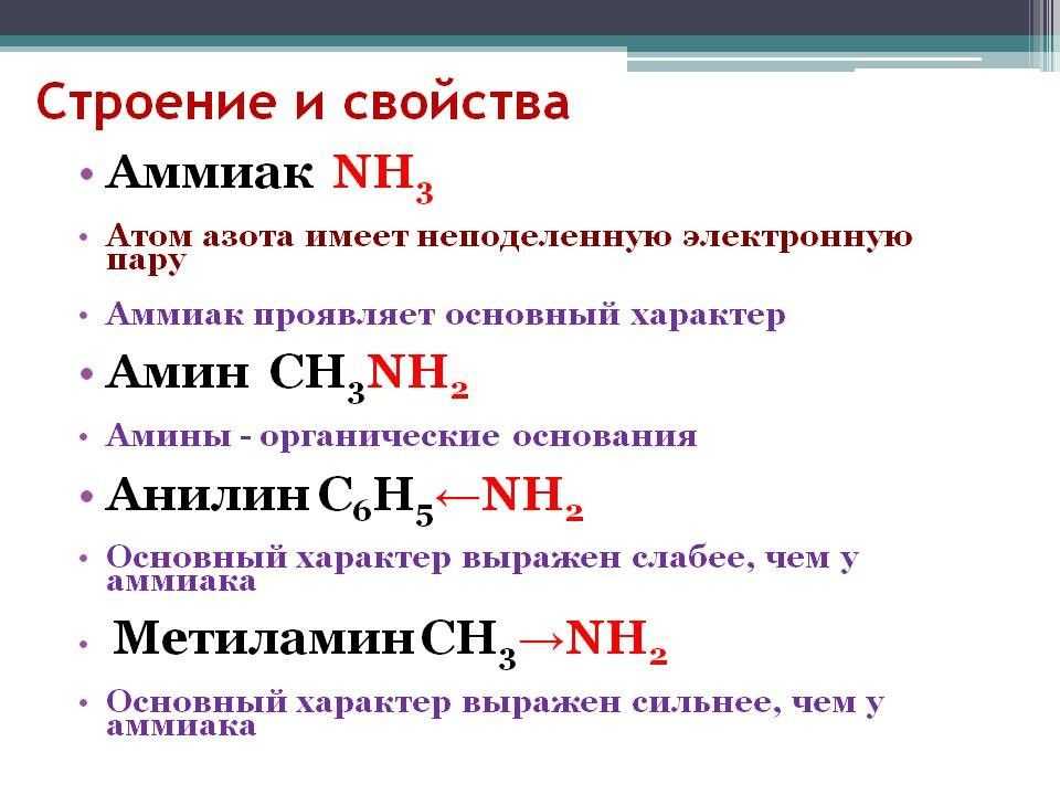 3.7. характерные химические свойства азотсодержащих органических соединений: аминов и аминокислот.