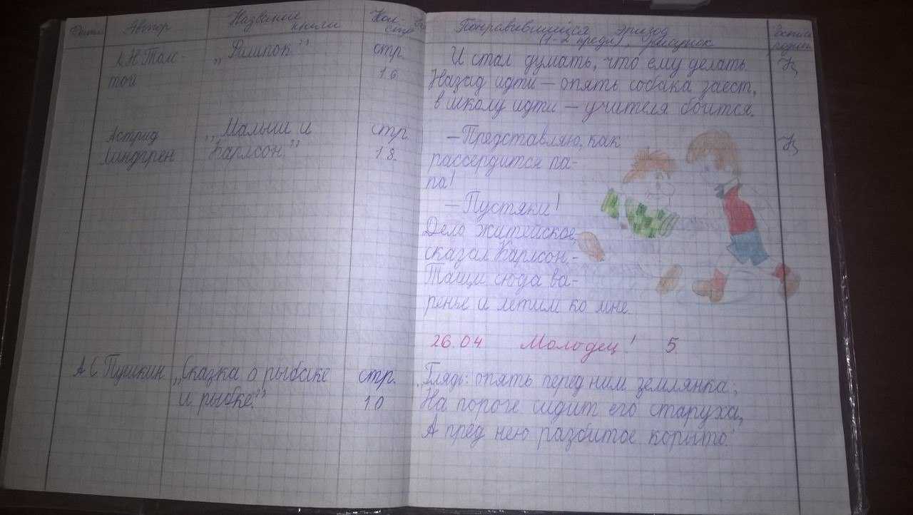 Краткое содержание сказки василиса прекрасная для читательского дневника, читать краткий пересказ онлайн