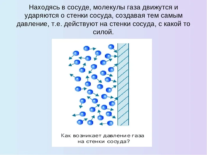 Измерение давления. тонометр. – environment brooklyn (ny)