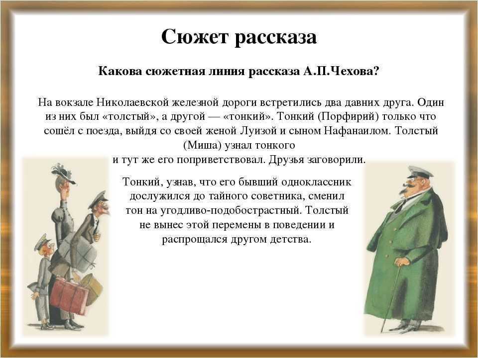 Биография антона павловича чехова