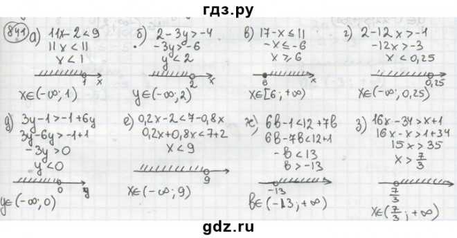 Гдз по алгебре 8 класс макарычев ю.н.