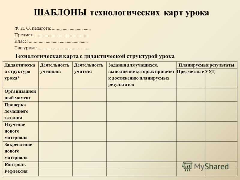 Алгоритм деления трехзначного числа на однозначное – урок 129. алгоритм деления трехзначного числа на однозначное — киберпедия