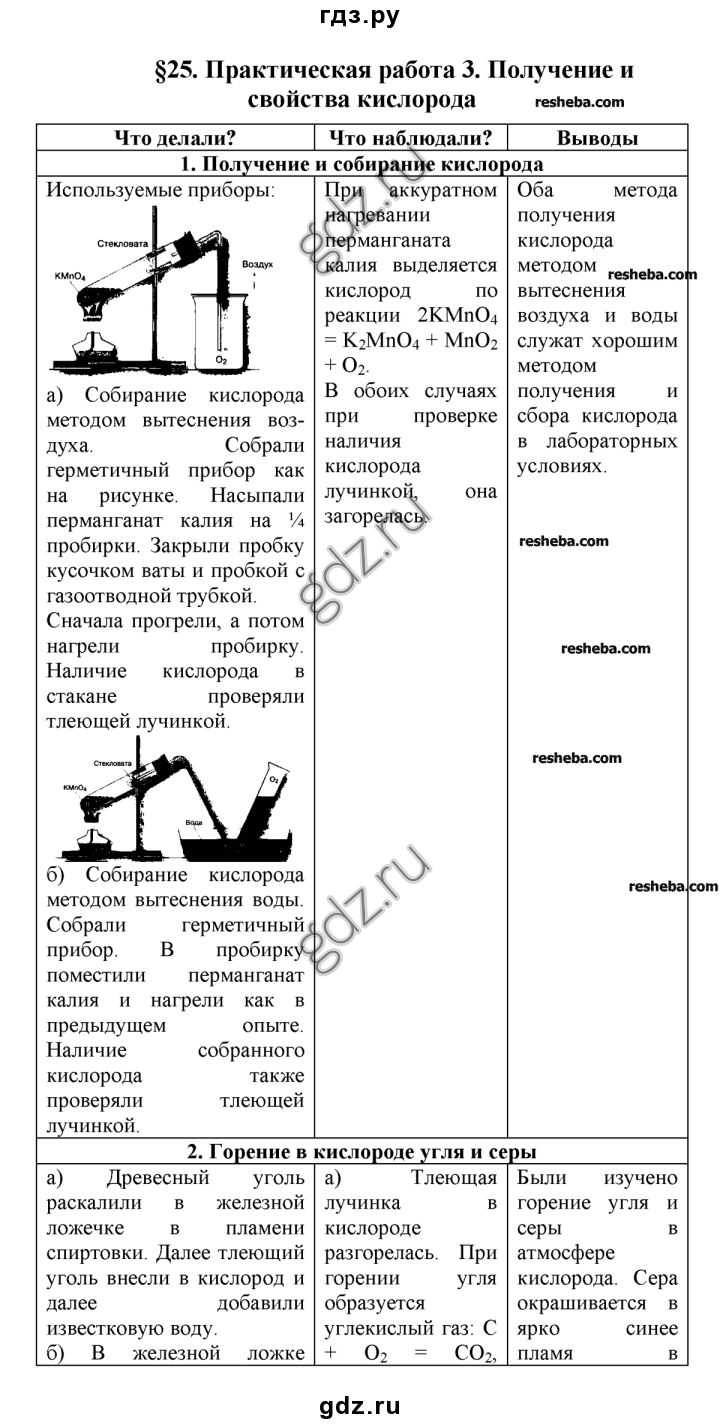 № §40 гдз ответы к учебнику химия 8 класс, рудзитис, фельдман - izi5.ru