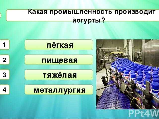 Страны лидеры пищевой промышленности мира