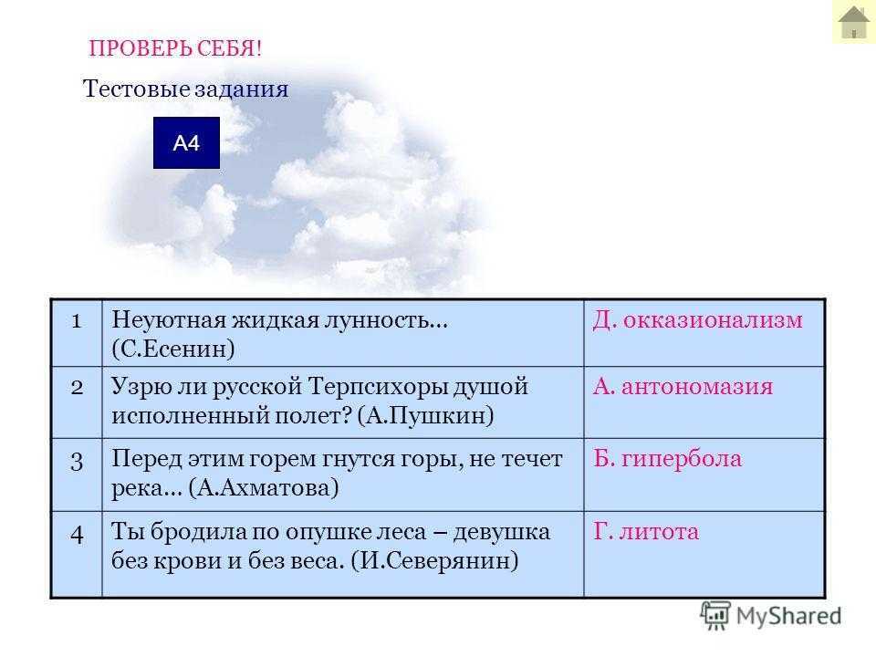 Есенин сергей - неуютная, жидкая лунность. анализ стихотворения неуютная жидкая лунность есенина