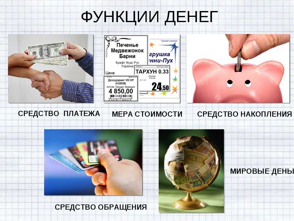 33. деньги и инфляция. обществознание: шпаргалка