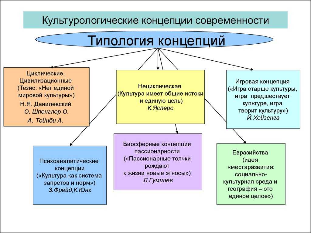 Александр ii — инициатор «великих реформ»