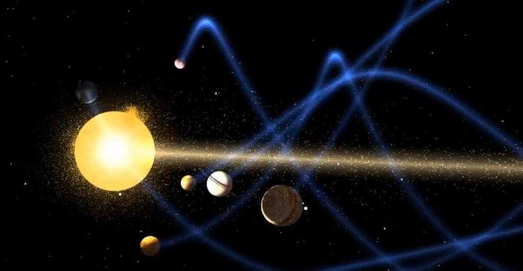 Земля⭐— планета солнечной системы: общее географическое описание
