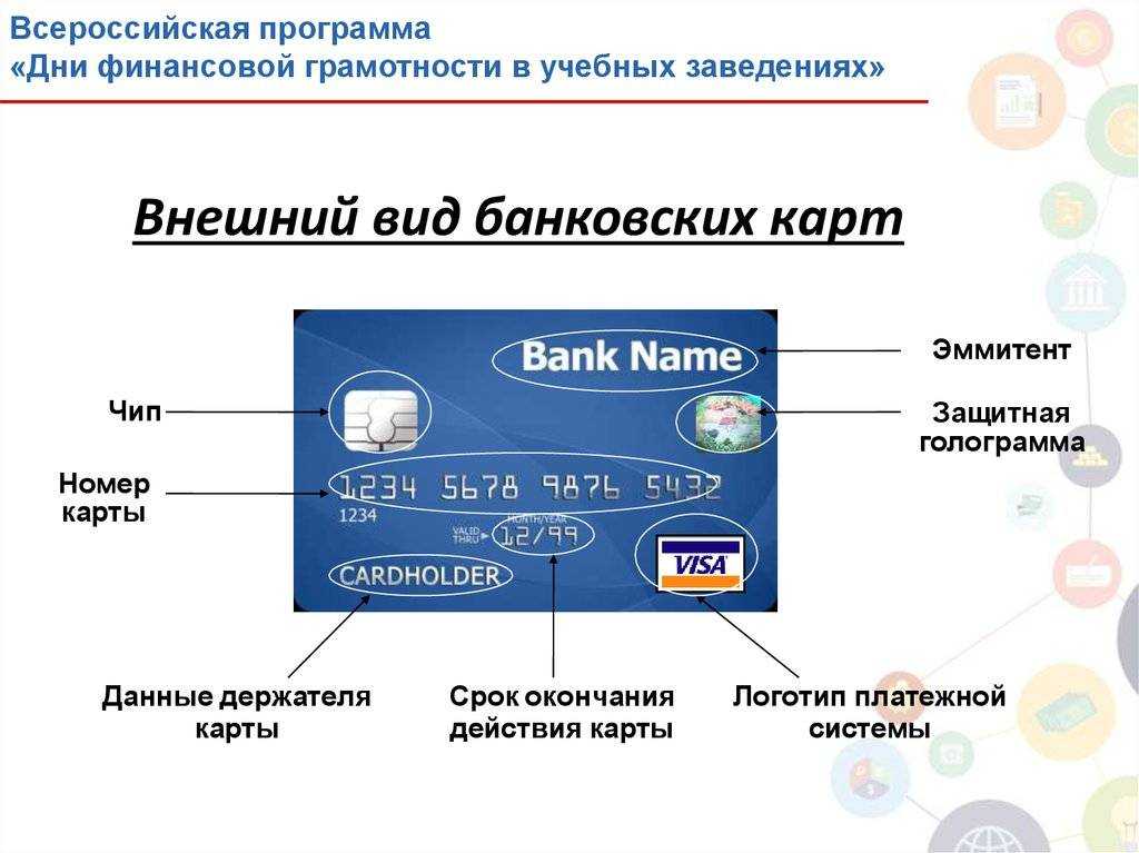 Банковские карты: виды, особенности и отличия в 2022