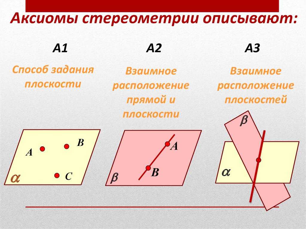 Презентация на тему: "математика 1 класс i полугодие i четверть раздел: «подготовка к изучению чисел и действий с ними» к умк м. и. моро, c. и. волковой разработала учитель.". скачать бесплатно и без регистрации.